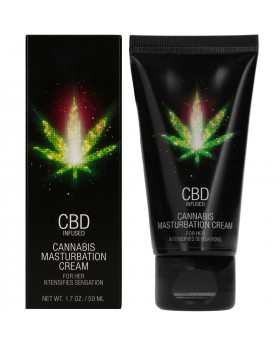 CBD Cannabis Masturbation...